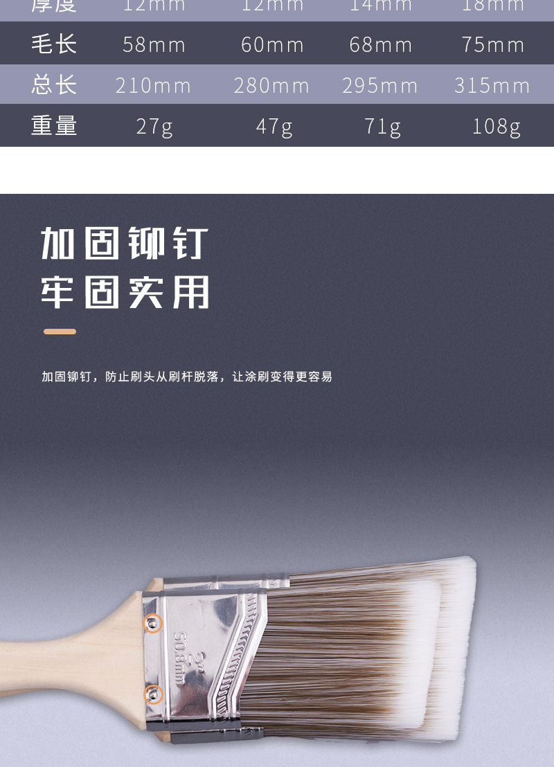 斜角刷分色刷子修边描边刷收边刷漆艺术漆刷油漆刷乳胶漆厂家批发详情5