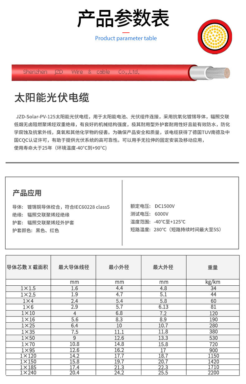 太阳能光伏直流电缆线阻燃PV1-F 4 2.5 6 10平方TUV认证光伏电缆详情5