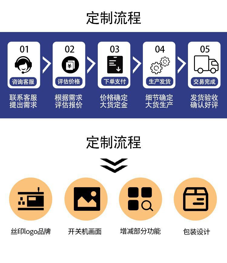 跨境A9热卖爆款无线网络WiFi监控器摄像头智能高清网络摄像机现货详情16