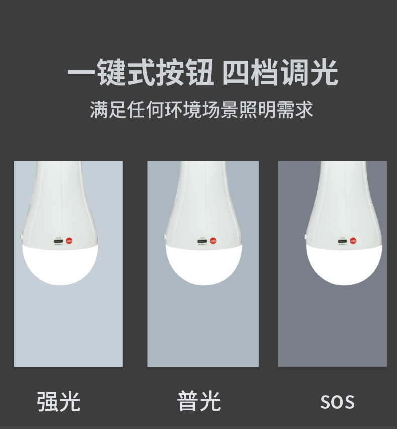Jiuliang DP multi-functional power failure emergency bulb, emergency type product, fire lamp, ambient light pic 19