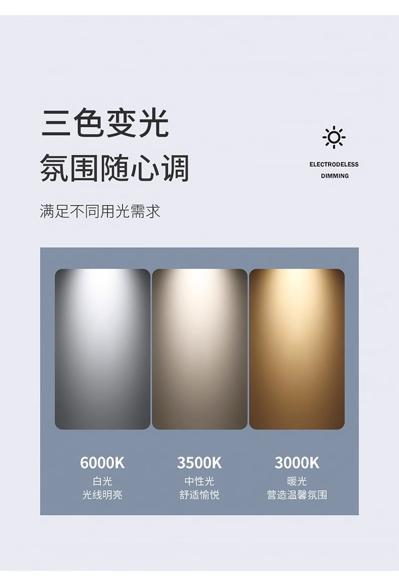 中山古镇玻璃灯具北欧现代简约创意吧台餐厅吊灯客厅艺术设计师详情3