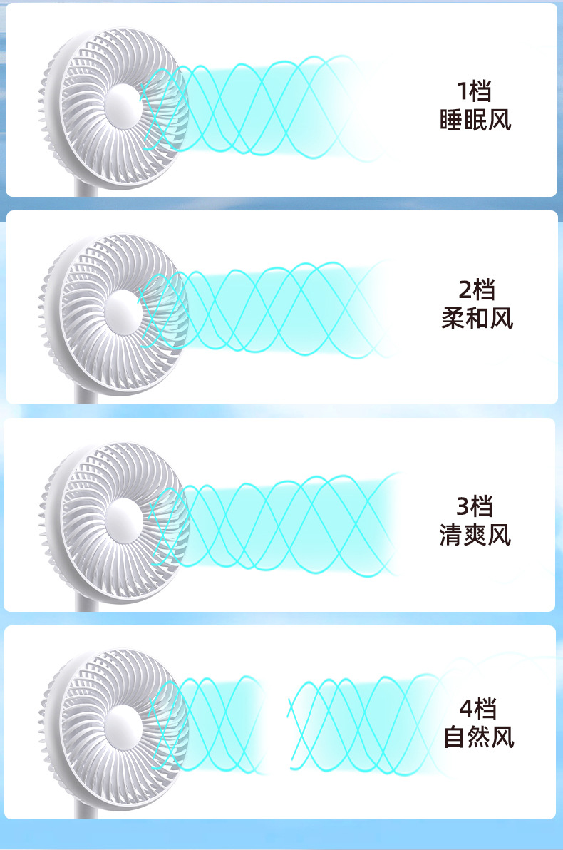 Desktop oscillating fan, strong wind force, oscillating small fan with rechargeable battery, small electric fan, outdoor wind pic 5