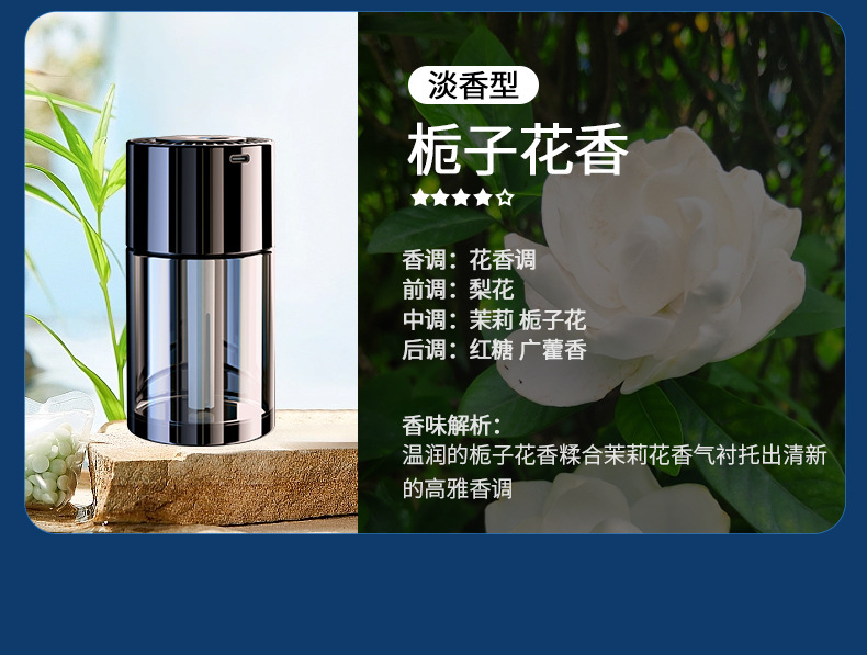 Automatic spray car aroma diffuser, car perfume, high-end intelligent car aroma diffuser for both men and women in the car, deodorizing pic 21