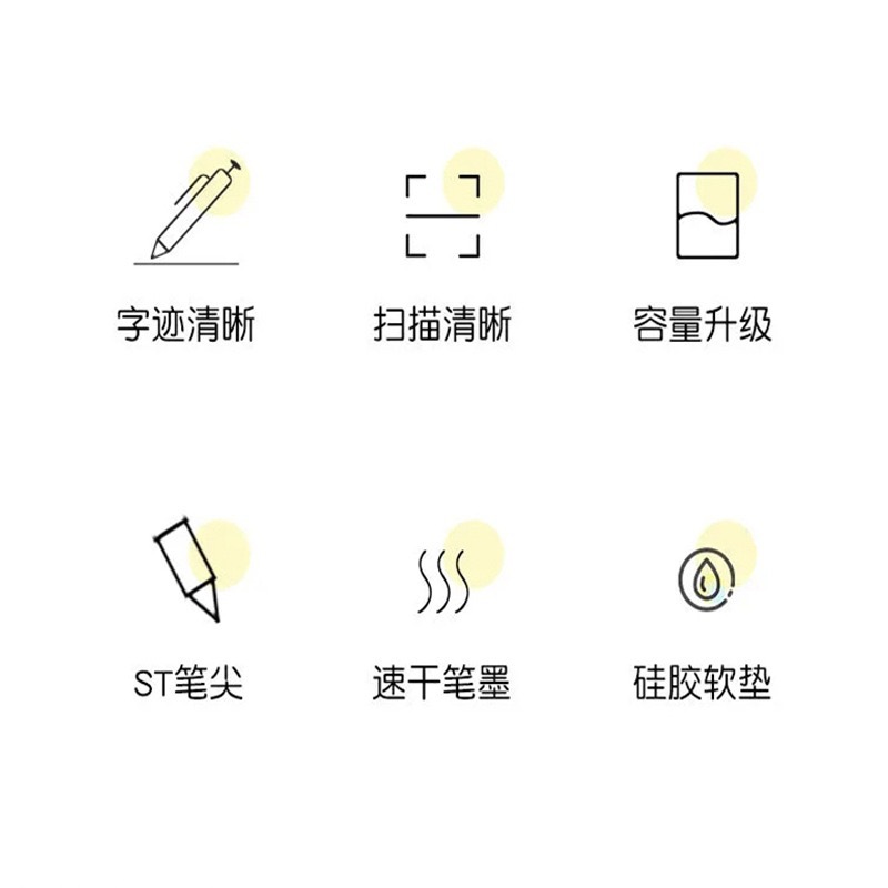 st头刷题笔小白笔速干笔按动中性笔高颜值办公用品学生文具签字笔详情14