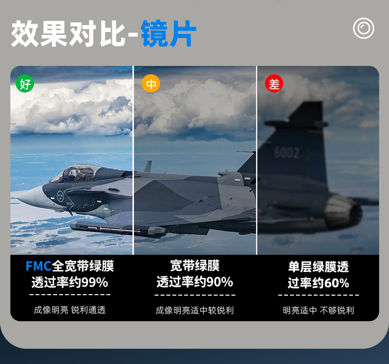 艾博睿新款DT-A10X42双筒望远镜高倍高清直筒便携户外观景跨境详情24