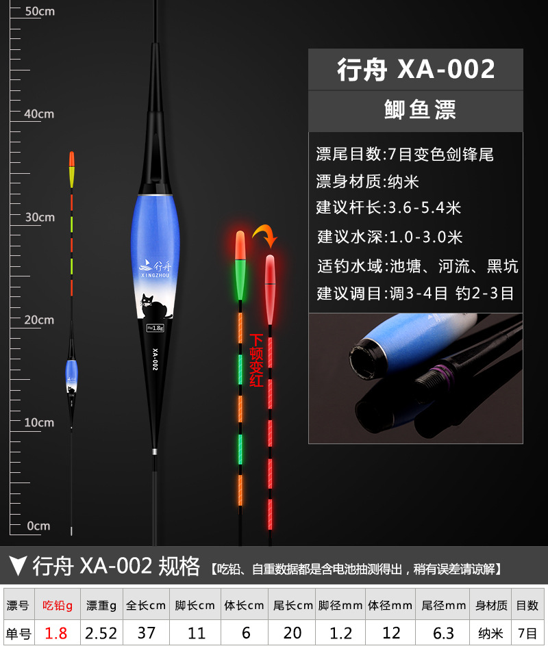Luminous float bite hook color-changing float large object electronic float night fishing carp float super bright intelligent alarm fishing gear hard tail pic 72
