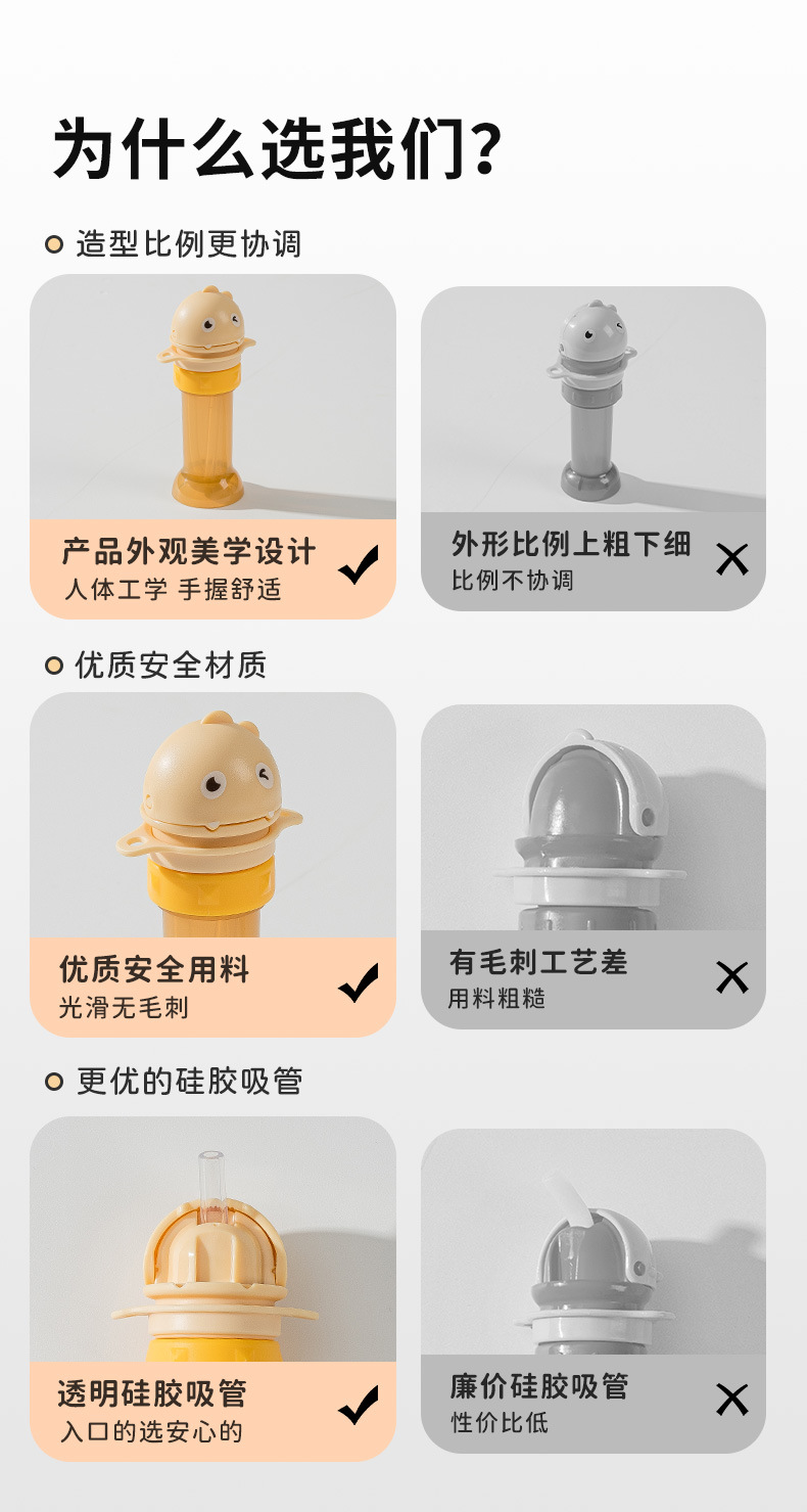 婴儿学饮杯卡通吸管杯tritan材质宝宝喝水大肚杯儿童水杯学生批发详情4