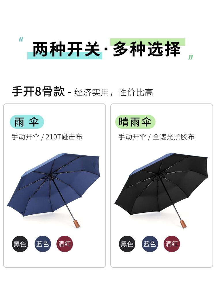 雨伞全自动实木手柄高端晴雨两用伞折叠伞logo企业活动商务广告伞详情4