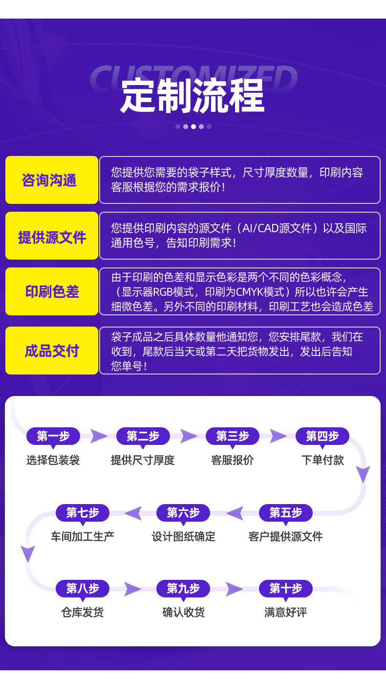 自封礼品袋可爱卡通珠光袋糖果包装袋手链首饰品袋粉色kt猫吧唧袋详情22