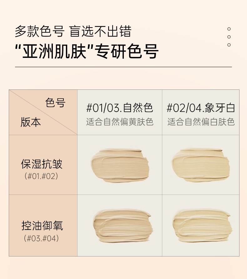 德德维芙保湿抗皱粉底液控油持妆奶油肌遮瑕持久不脱妆养肤粉底液详情15
