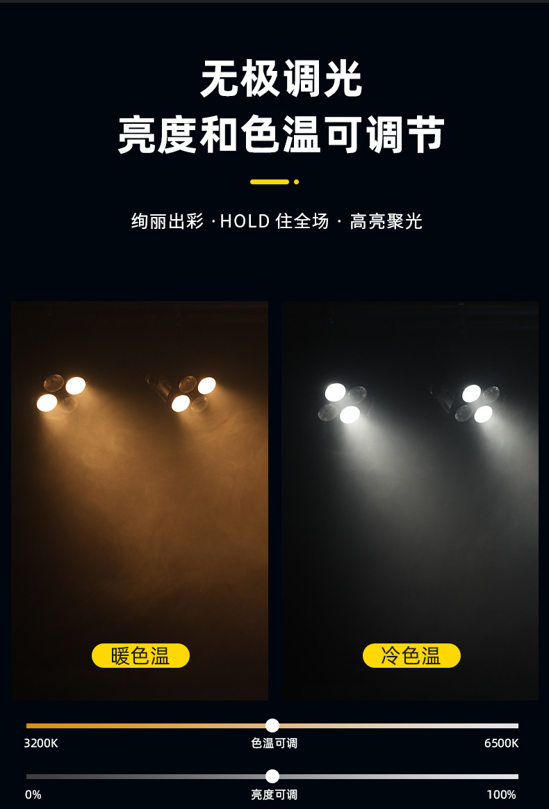 文景舞台四眼cob面光灯直播婚庆礼堂剧院观众会议舞蹈室补光帕灯详情7