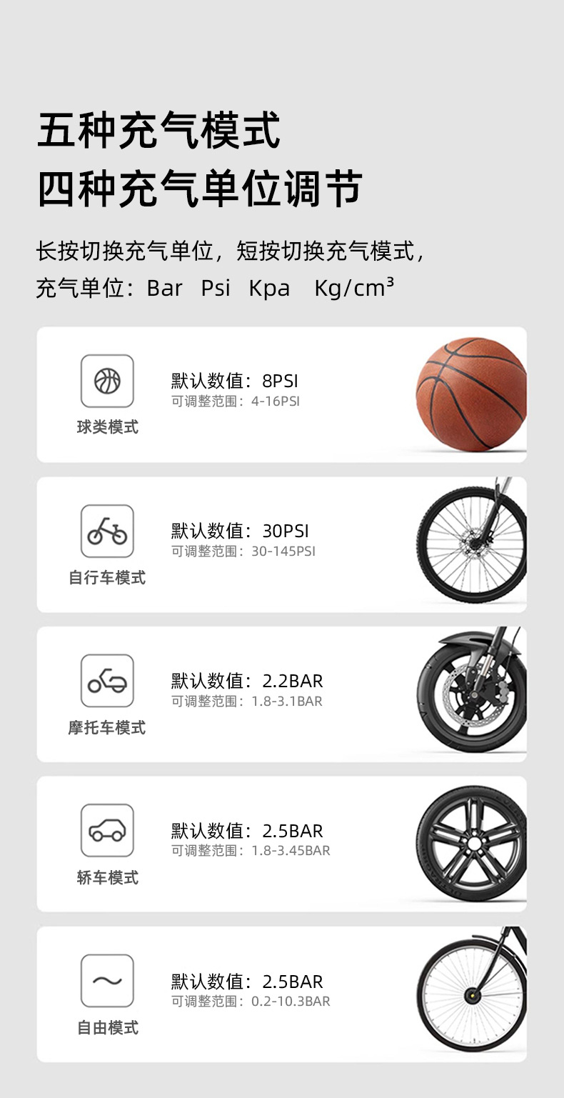 跨境车载充气泵自动充停汽车轮胎无线电动打气泵便携电动车打气筒详情10