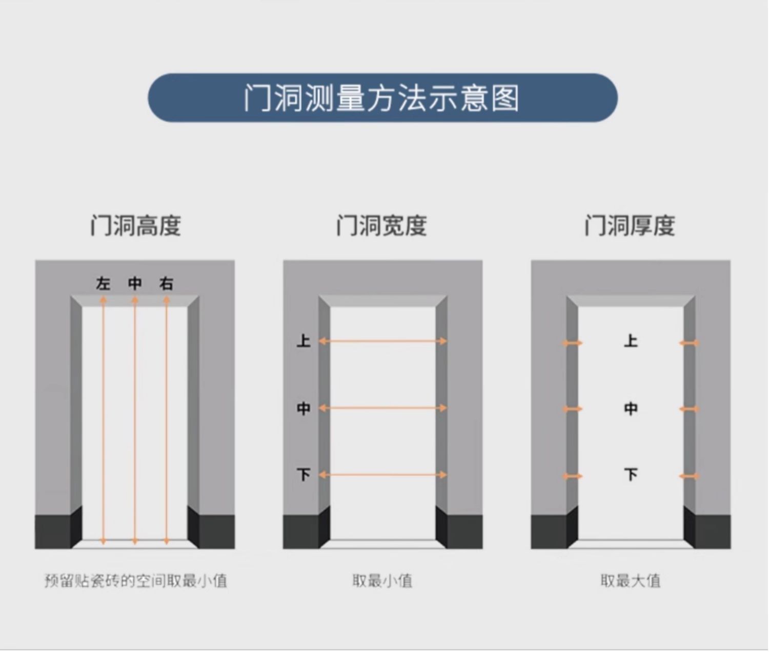 Extremely narrow edge bathroom door, grey oil sand ultra-white long rainbow glass door, titanium-magnesium alloy kitchen door, bathroom door, toilet door pic 13