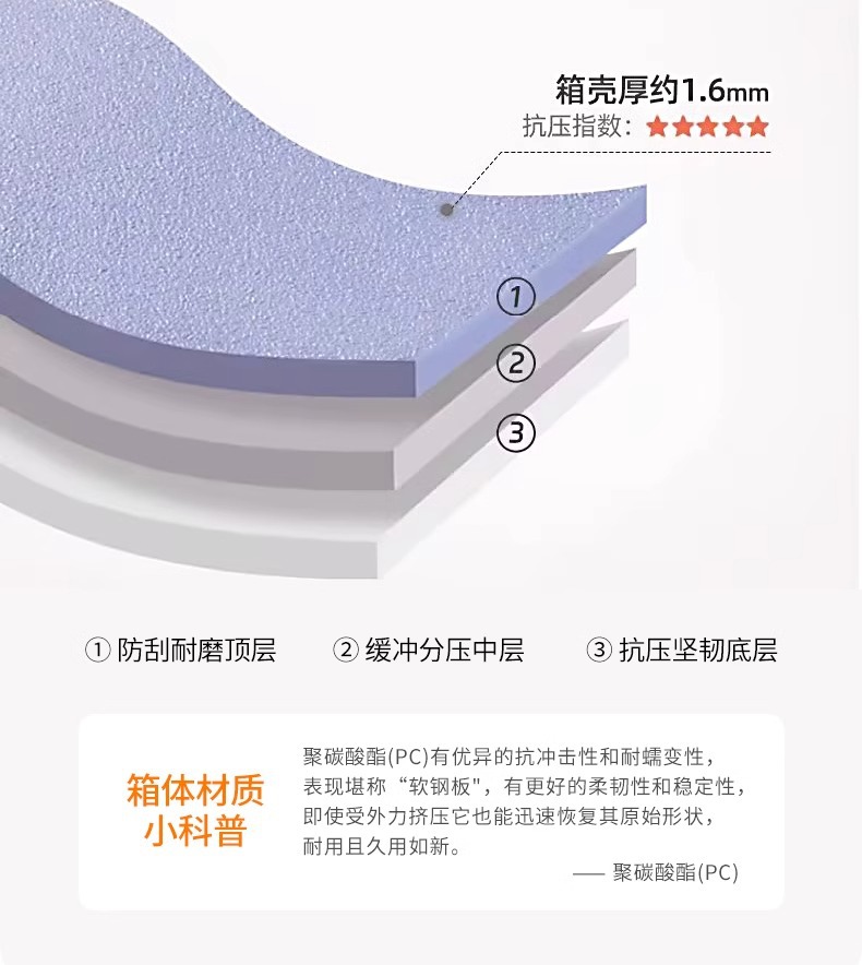 新款侧开口行李箱 拉杆箱20寸登机箱静音万向轮旅行箱男女密码箱详情12