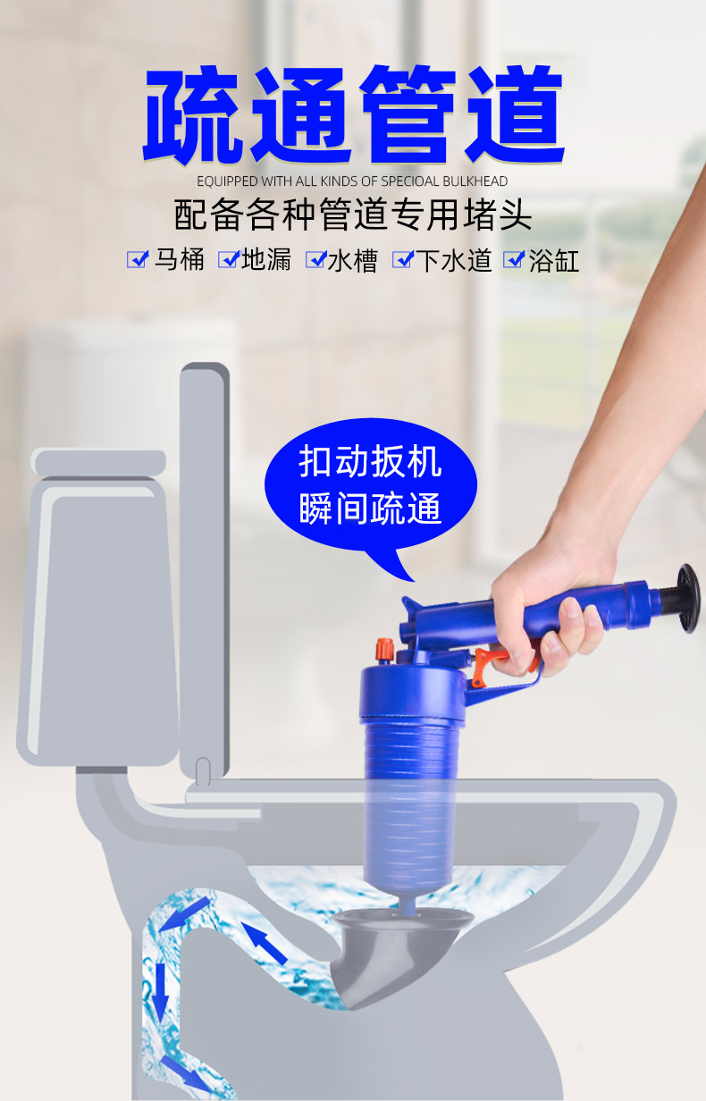 马桶疏通器下水道管道家用一炮通高压气工具皮搋子厕所管道疏通器详情2