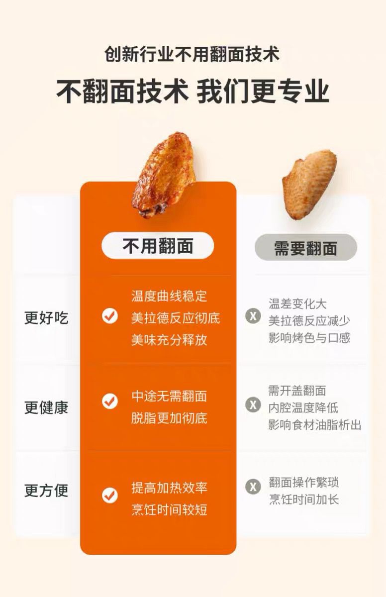 Zhigao air fryer, household integrated air fryer, smart large-capacity new multi-functional air fryer wholesale pic 4