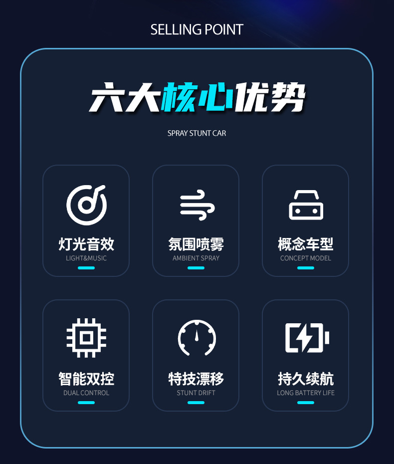 Cross-border Y19 Dual Spray Drift Car Gesture Sensing Racing Car Stunt Supercar Remote Control Car Toy Boy Sports car pic 7