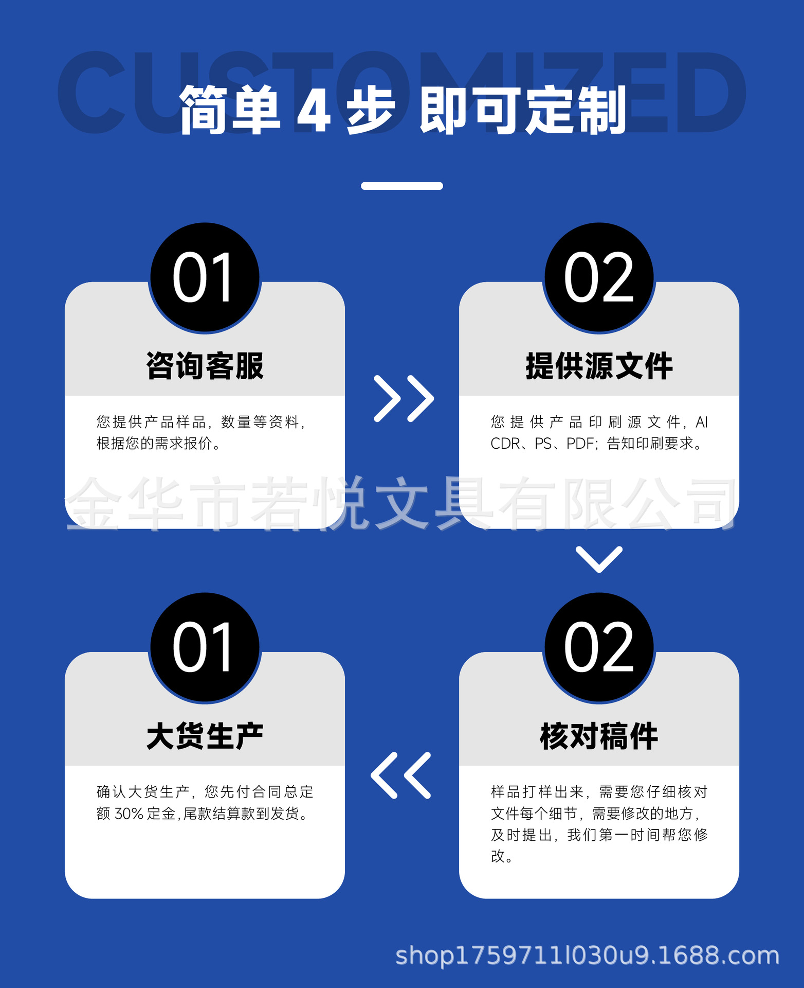 小学生物理实验套装 电动风扇实验DIY益智科学实验 电流灯泡玩具详情14