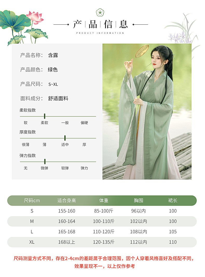 原创改良绿色汉服女古装交领襦裙广袖流仙裙超仙气飘逸魏晋风夏款详情7