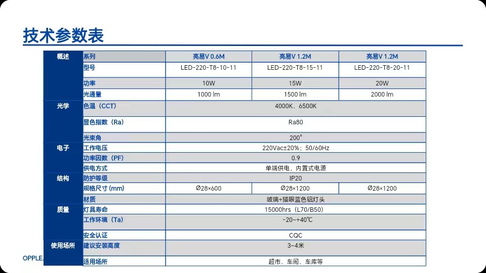 欧普led灯管t8全套一体化工厂车间超亮1.2米节能双端玻璃支架灯管详情34