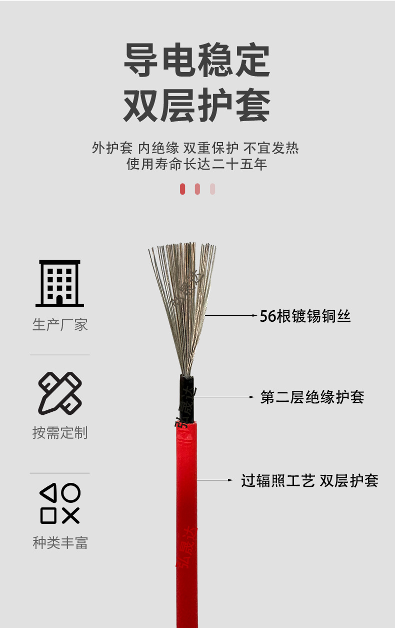 光伏线2.5 4 6平方太阳能专用电线 4平方直流线镀锡铜专用黑红线详情6