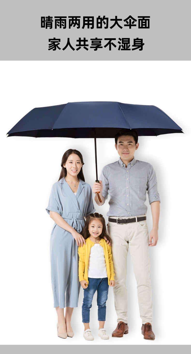 三折10骨自动双人伞实木手柄铝合金骨架黑胶面料防紫外线太阳雨伞详情17