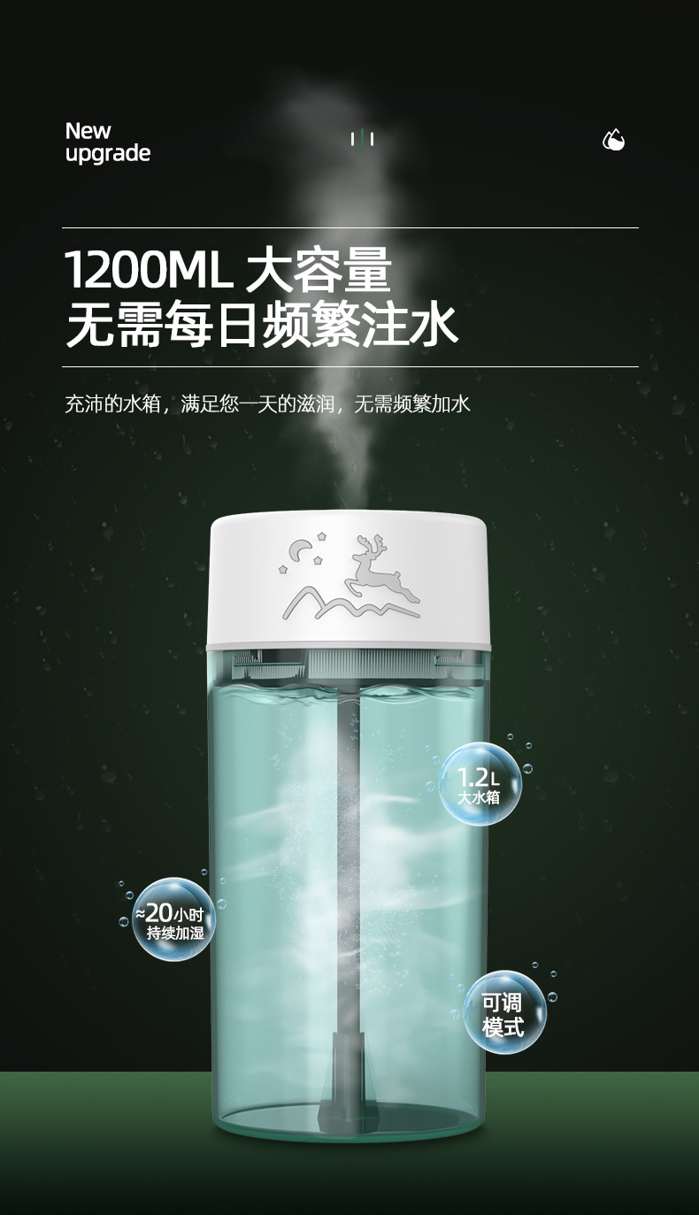 New type of humidifier, home and office silent USB air humidifier, fog volume water replenishment spray machine, factory direct sales M142 pic 11