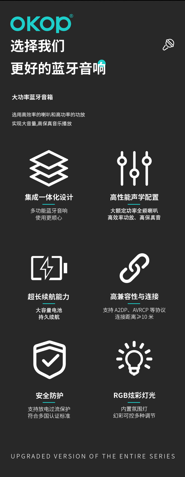 581跨境批发蓝牙音响跨境便携小无线蓝牙音箱低音炮户外mini音箱详情4
