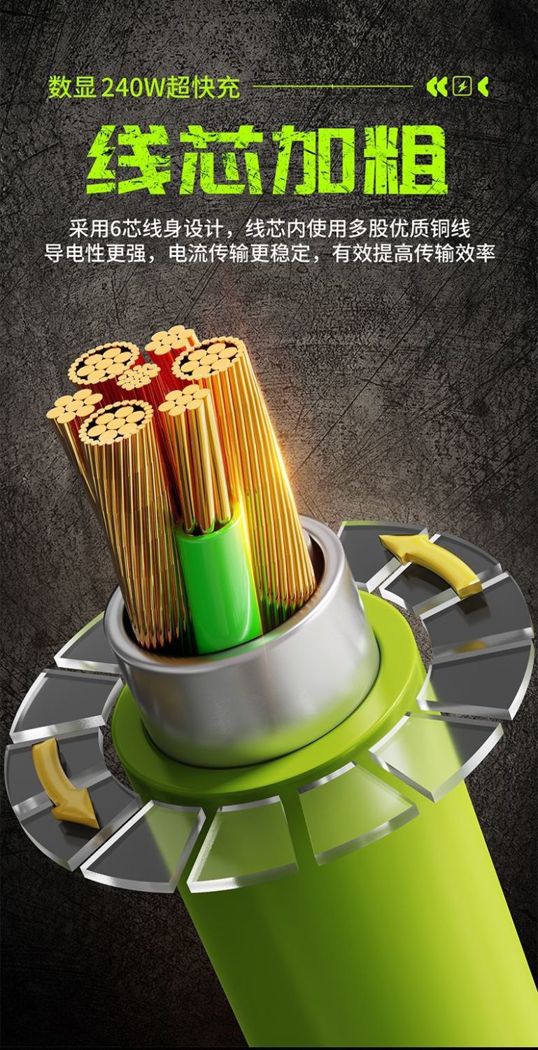 240W数显屏C-C超级快闪充硅胶PD27W适用苹果1614华为小米数据线详情10