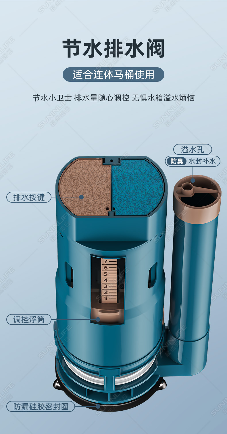吸塑洁具马桶水箱配件进水阀坐便器排水阀马桶下水连体高压套装详情12