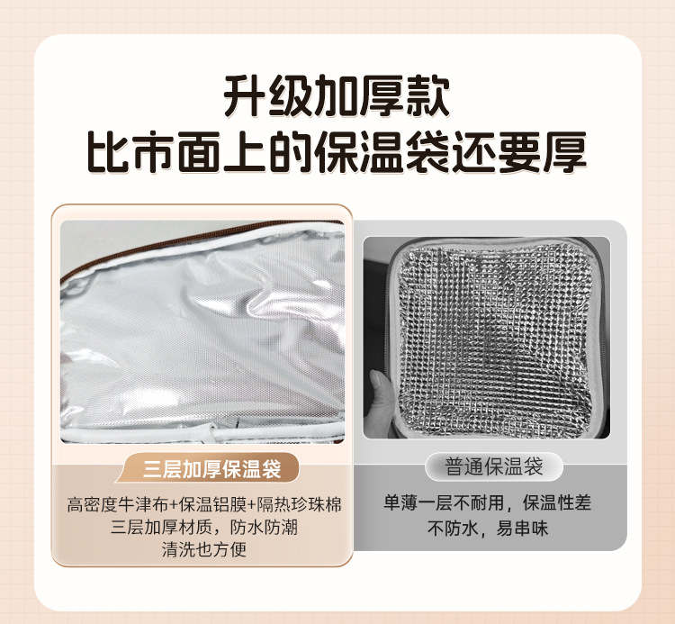 304不锈钢樱桃保温盒便当盒多层餐盒防漏学生上班族便携密封饭盒详情16