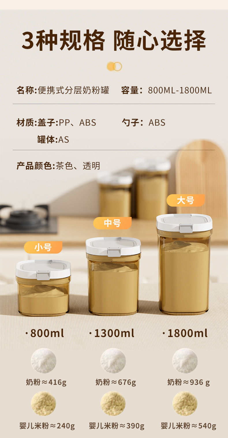 奶粉分装奶粉罐婴儿米粉密封罐五谷杂粮密封盒便携外出防潮奶粉盒详情12