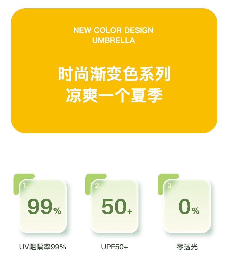 Umbrella, capsule umbrella, sunshade umbrella, sun umbrella, sun protection umbrella, portable folding small pocket, six-fold special umbrella pic 3