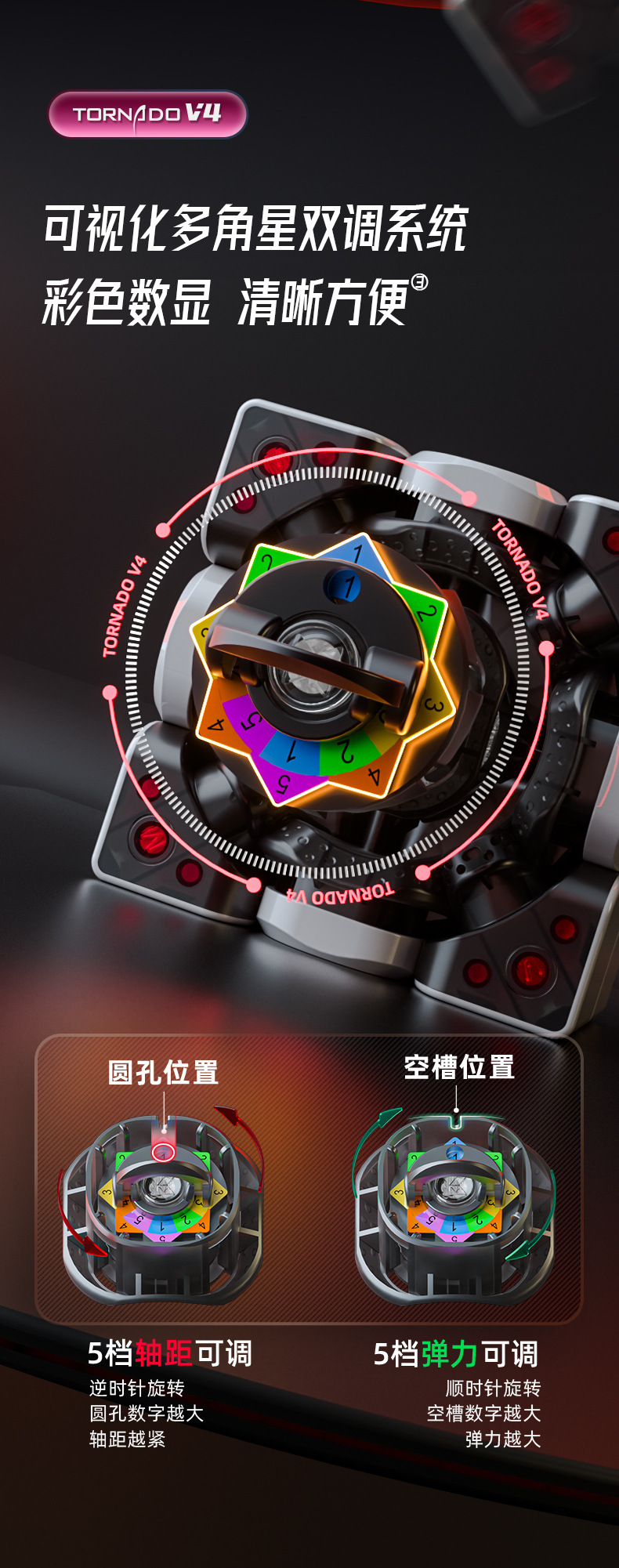 奇艺魔方风四代新升级旗舰款先锋uv款三阶磁力竞速比赛高端品批发详情6