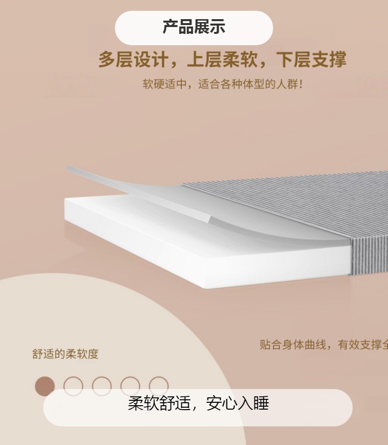 定制亚马逊跨境零压记忆棉卷包软垫床垫床褥酒店零压海绵薄垫详情2