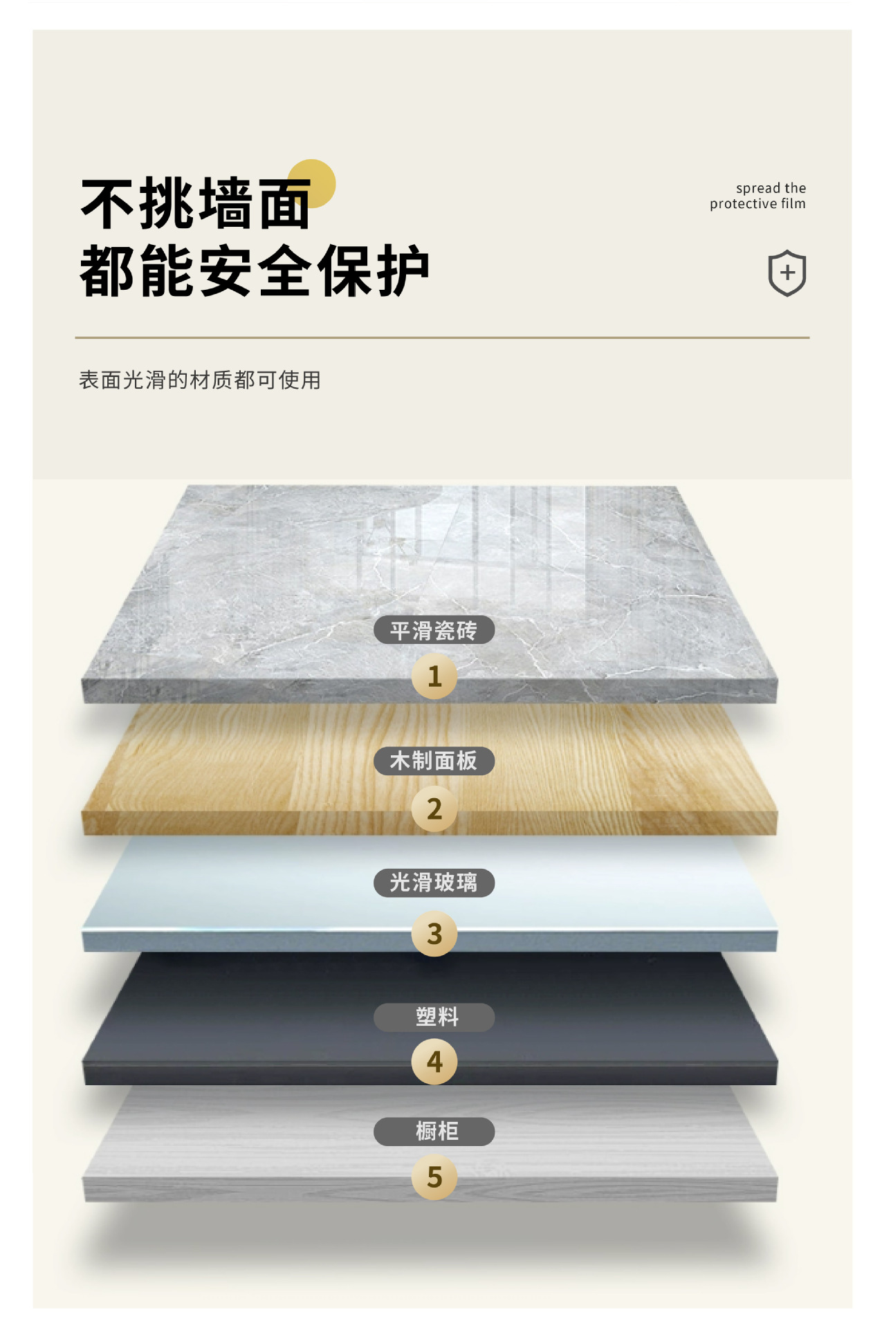 墙面静电墙贴乳胶漆墙面保护膜无胶静电墙纸厨房防水防油防污贴纸详情15