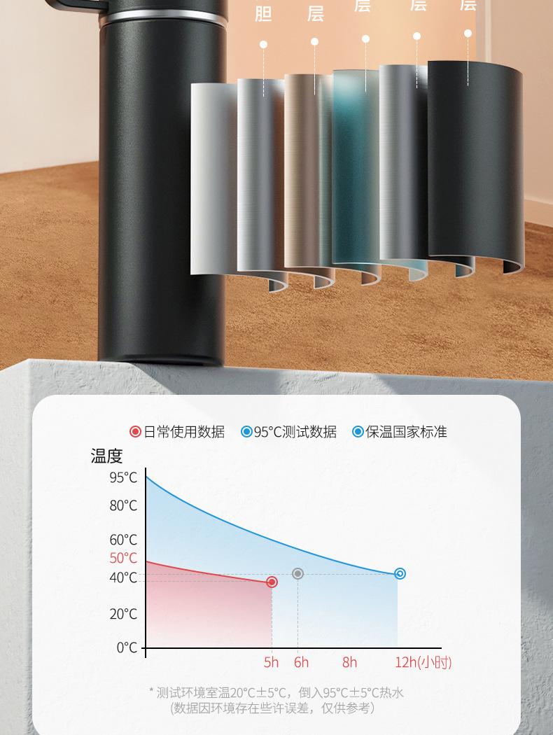 创意礼品保温杯商务公司广告礼盒套装手提便携不锈钢保温泡茶详情9