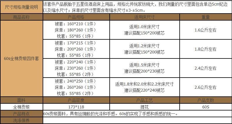 hot五星级酒店宾馆床上用品布草白色全棉三四件套被芯旅馆民宿专详情8