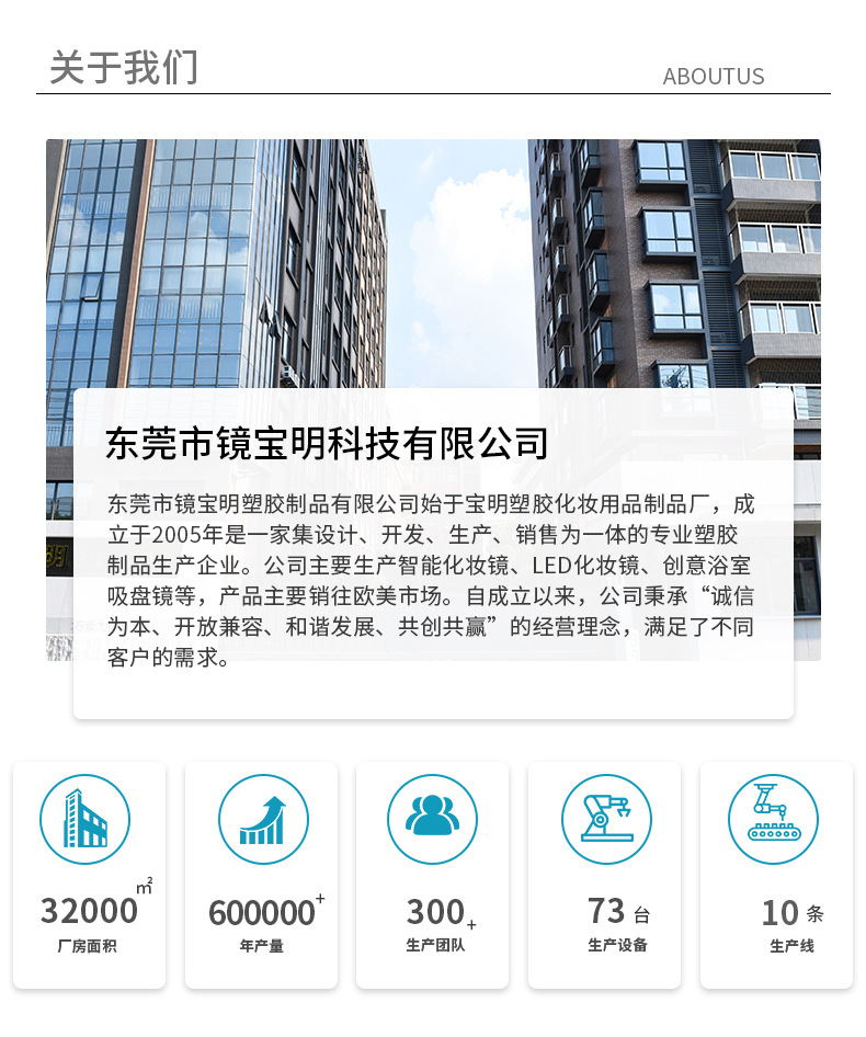 新款家用led化妆镜带灯梳妆台宿舍桌面台式美妆镜高清三色灯镜子详情1