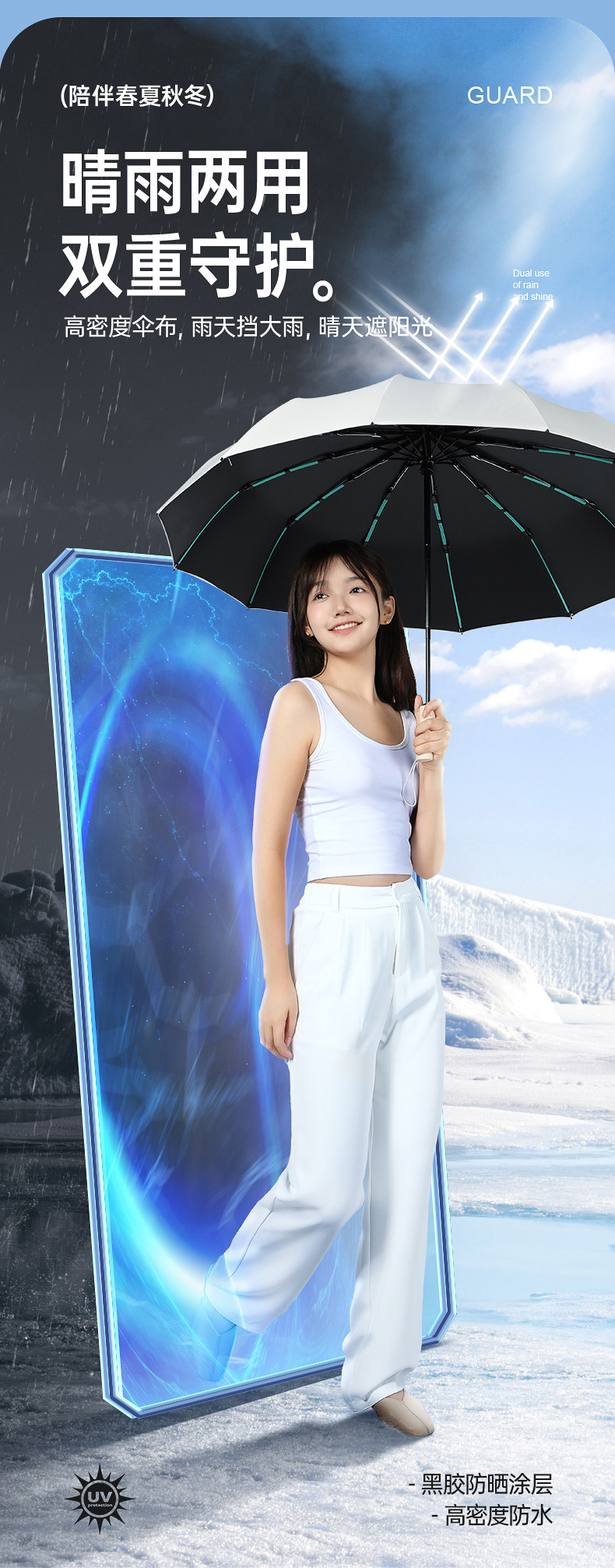 加固加大全自动雨伞男士晴雨两用三折伞女防晒遮阳折叠太阳广告伞详情8