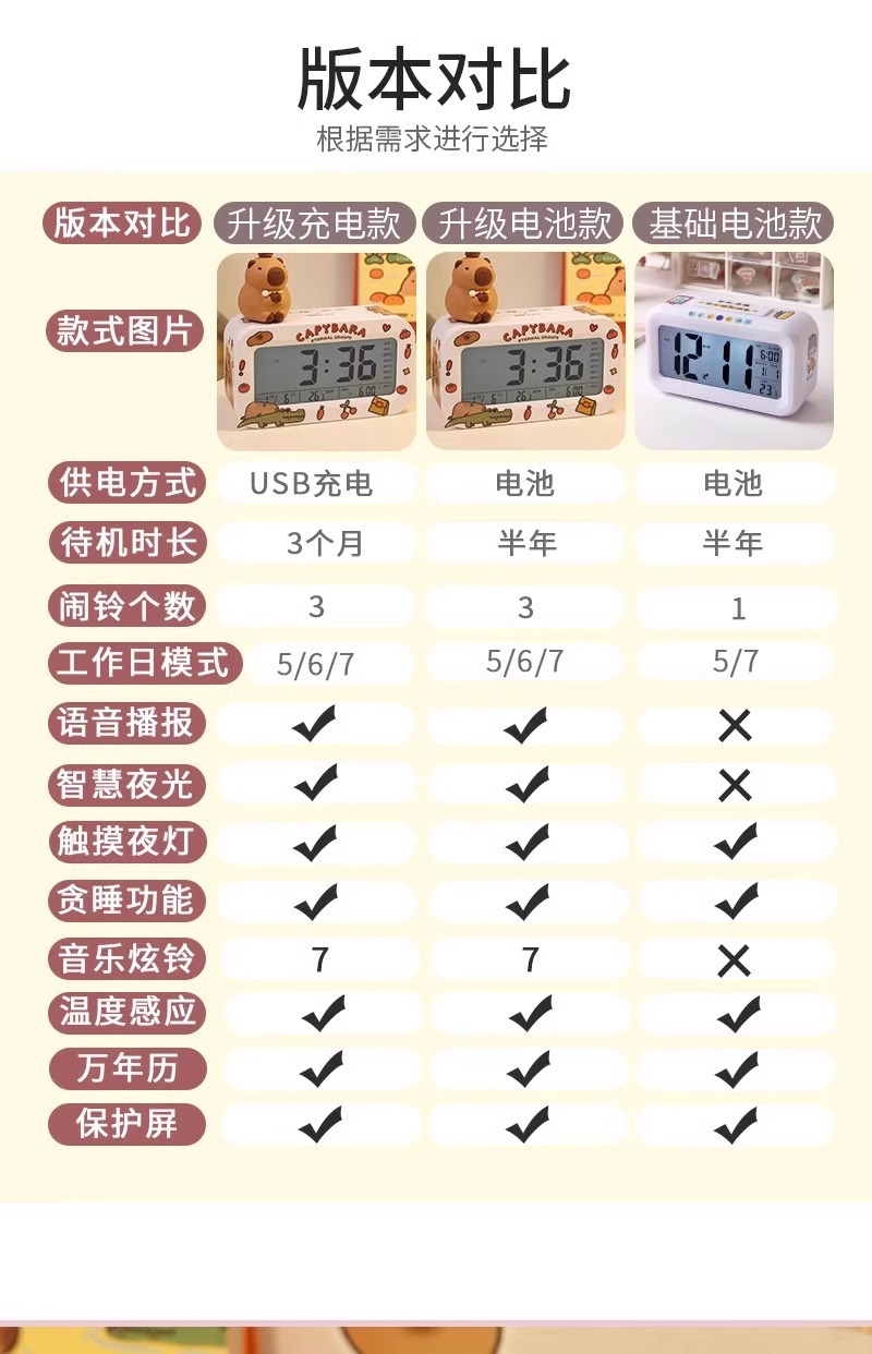 Alarm clock, a special wake-up tool for student bedrooms, desktop clock, creative smart electronic hour clock for junior high school students and children pic 2