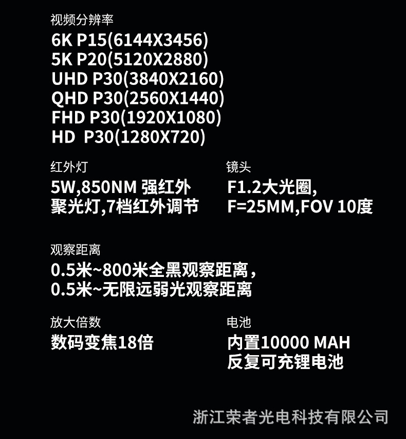 أجهزة قياس تعمل بالأشعة تحت الحمراء المزودة بوحدات قياس تعمل بنظام WiFi ببوصلة Ziyouhou المزودة بأجهزة قياس عالي الوضوح يبلغ 18 مرة في الهواء الطلق باستخدام مقياس الرؤية الليلية بالأشعة تحت الحمراء pic 17