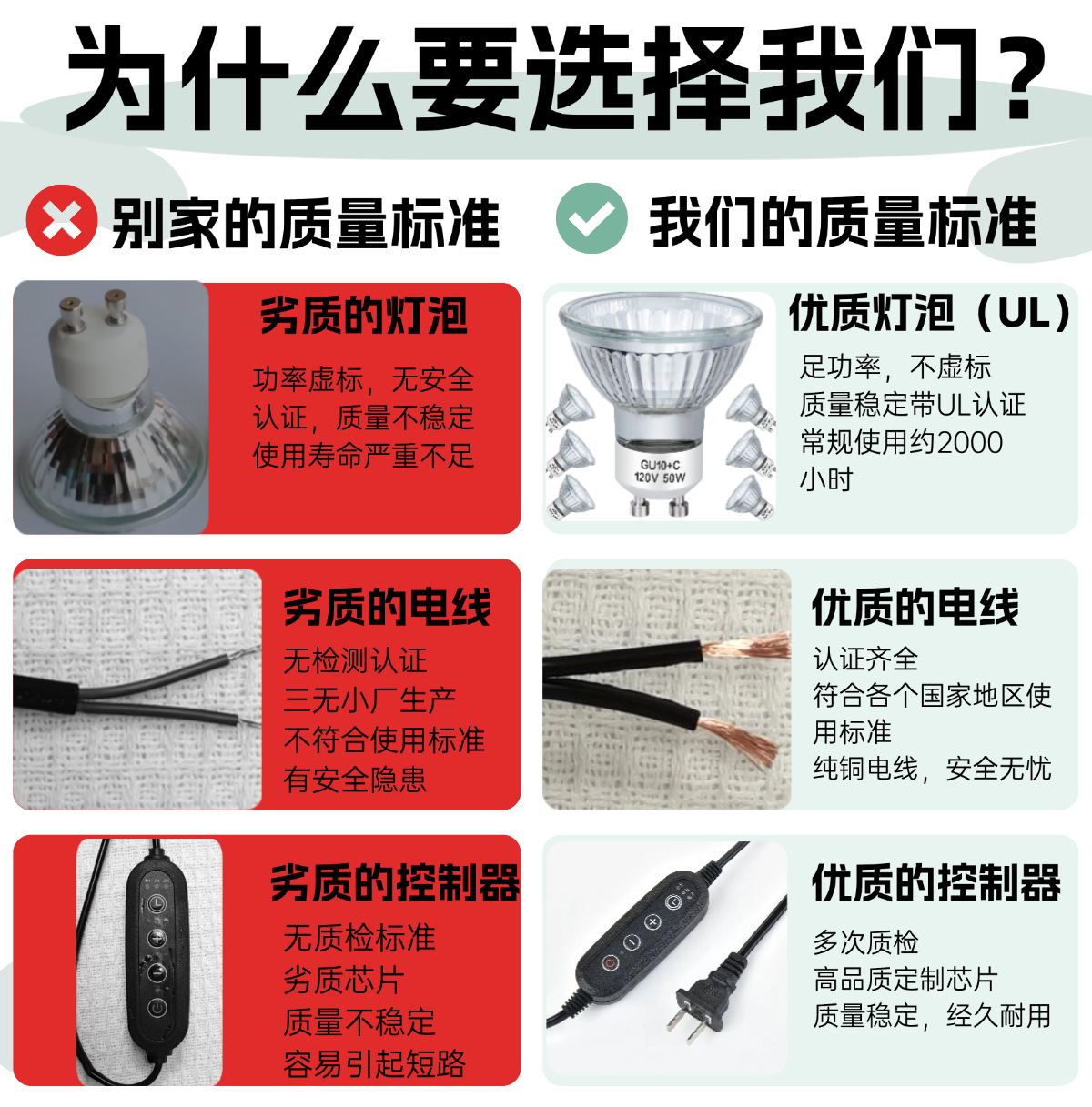 玻璃融蜡灯金属简约可调节香薰灯日韩欧美热销实用礼品厂家货源详情4