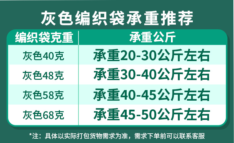 塑料编织袋防汛沙袋快递物流搬家袋打包袋麻袋蛇皮袋包邮批发定制详情4