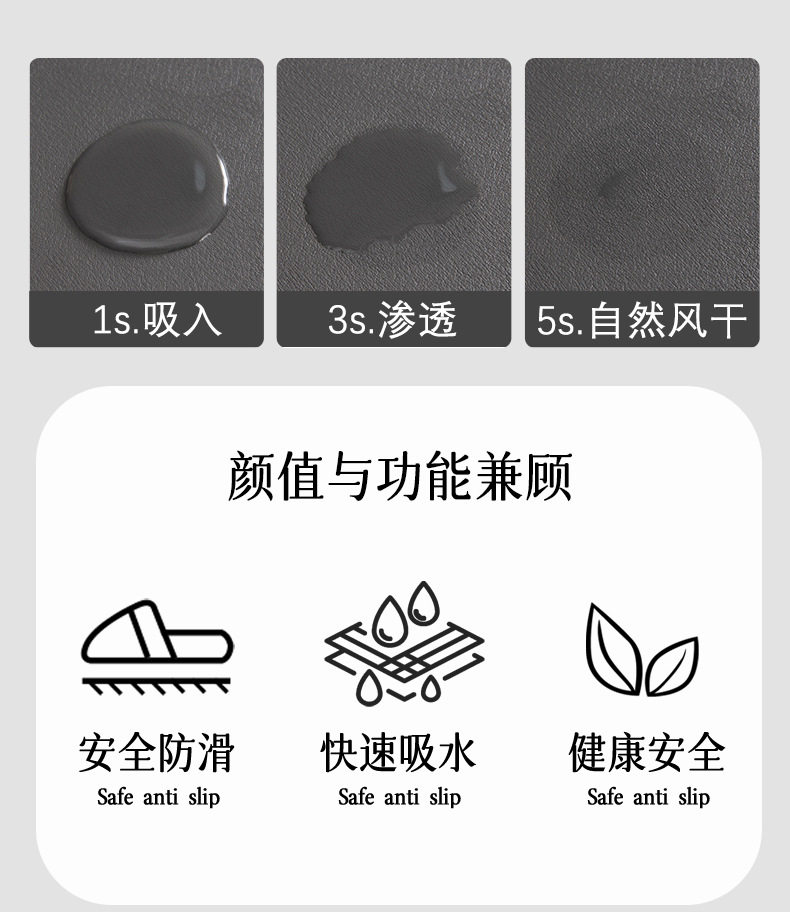 厨房专用可擦耐脏脚垫现代简约家用免洗门垫子吸水防滑吸油地垫详情3