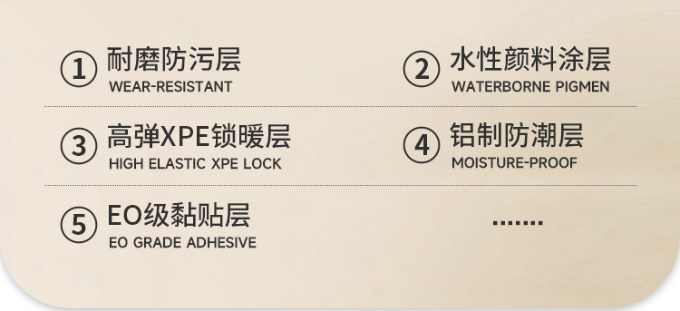 防撞墙贴床头软包墙围墙纸自粘防水防潮贴纸儿童房幼儿园墙面装饰详情11