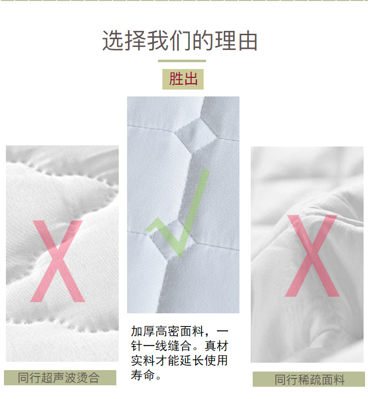 酒店专用床垫保护防滑保洁加厚折叠床护垫民宿褥子隔脏 pic 7