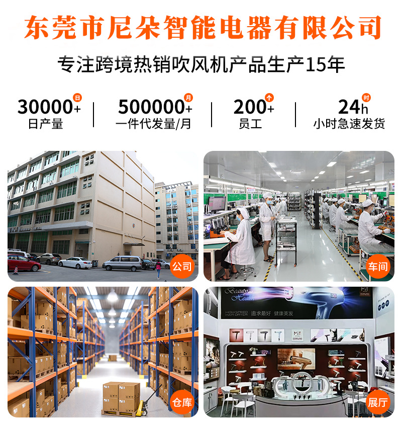跨境热销高速吹风机华强北负离子家用吹风机恒温护发大功率电吹风详情3