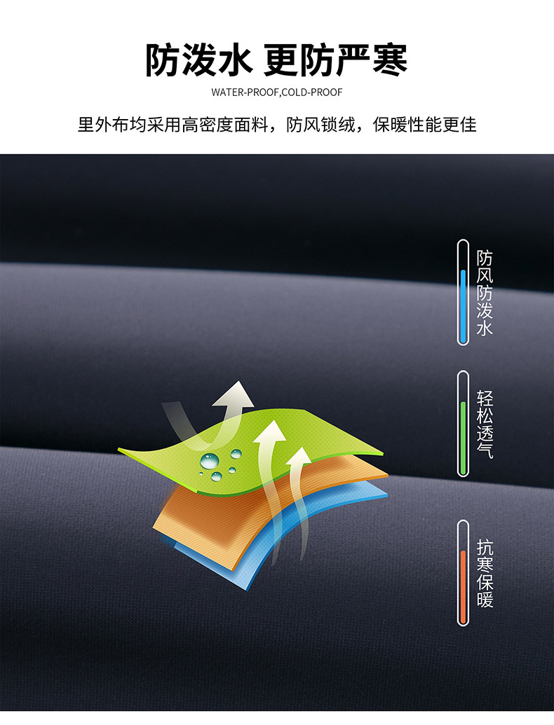 男士羽绒服冬季商务休闲加厚保暖防风白鸭绒中年连帽外套爸爸装详情3
