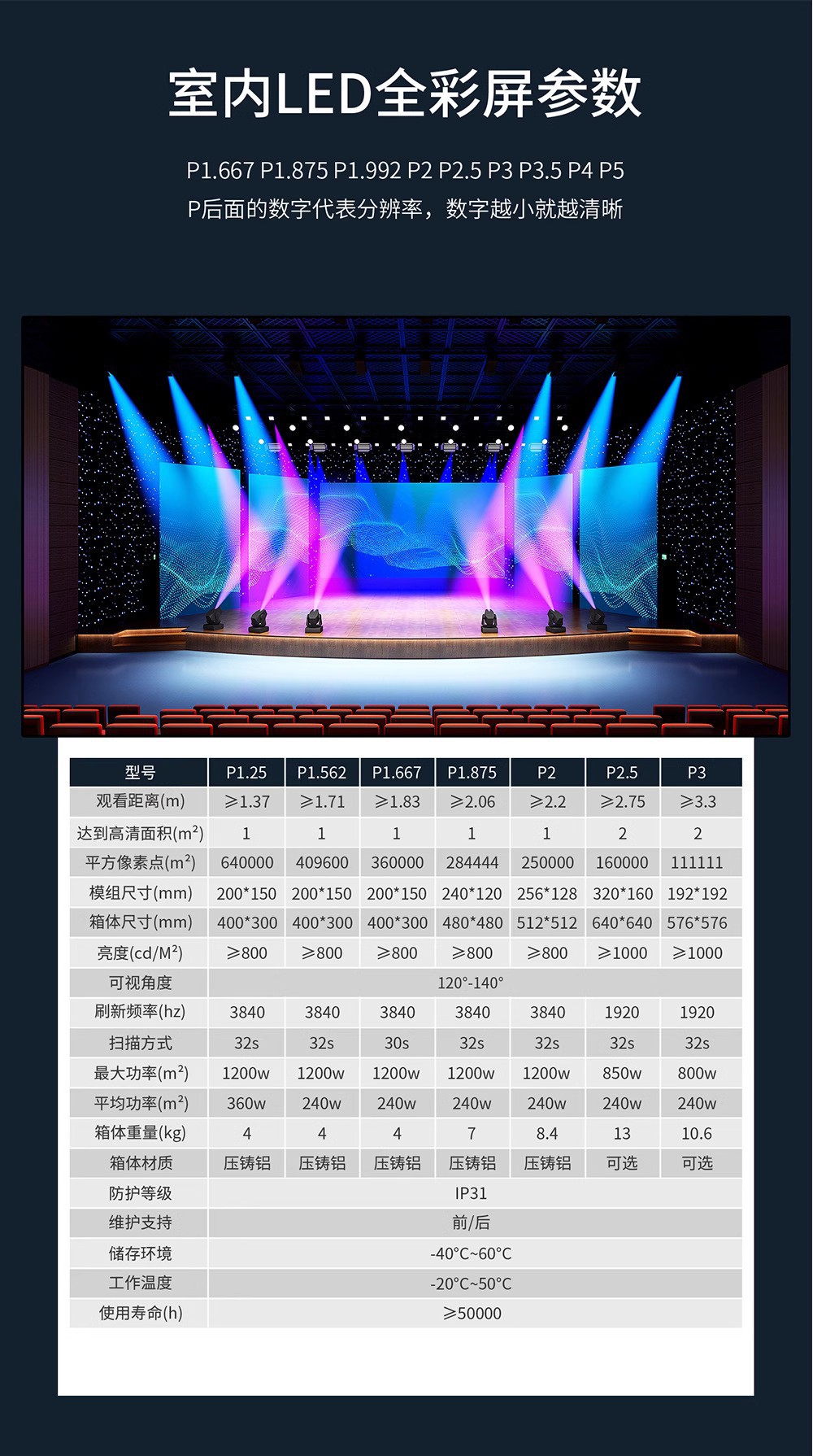 深圳厂家LED租赁屏幕前后维护高清LED演出设备显示屏LEDscreen详情15